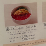 うにむらかみ - 