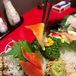 地鶏専門店 いろり屋 上野店 - 