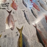 タカマル鮮魚店 - 