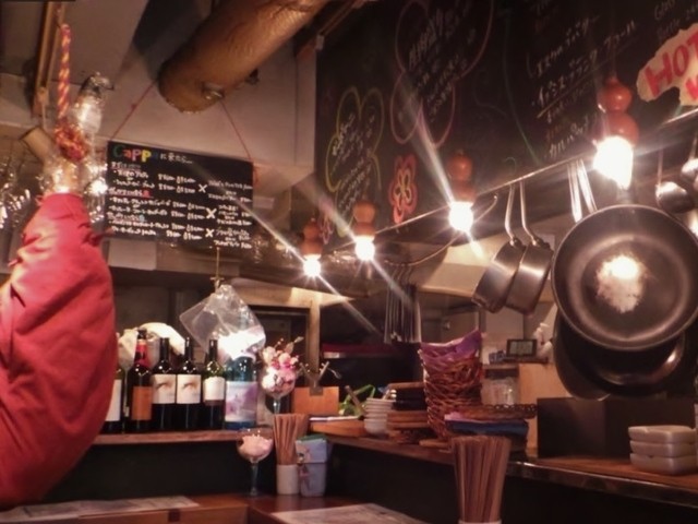 Koibumi Sakaba Kappa Shibuyaekimaeten photo 5