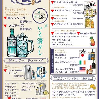 ホルモン食堂食樂_0