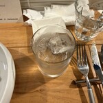 Ciao!oyamadai - ソーダ割