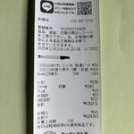 スーパーストア ナカガワ - 