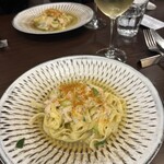 リストランテ カルド - 