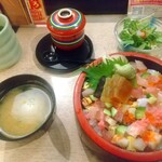 すしざんまい 名古屋錦店 - 