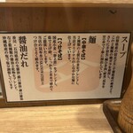 中華そば 髙野 - 