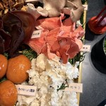 Shangri-La’s secret - 