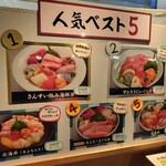 焼津さかなセンター　山水 - 