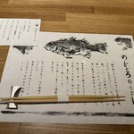 のどぐろ専門 銀座 中俣 - 