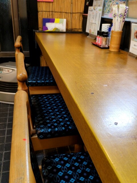 やきとり万兵衛 - 鶴岡（焼き鳥）の写真