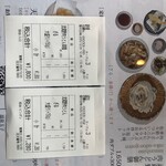 うどん屋  開都 - 