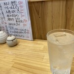 幸せ立ち呑み 夢ごりら - 