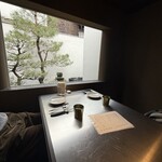 400℃ PIZZA KYOTO - 