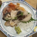 大衆割烹 三州屋 - 