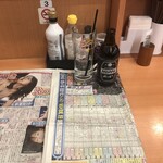 日高屋 - ドリンク写真: