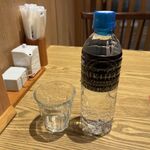 赤坂うまや - 福岡の水