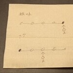 スターバックス・コーヒー - テイスティングで、酸味は正解したのですが、コクは全く外してしまいました。