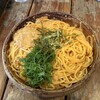スパゲティーnokishita