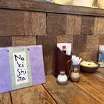 スパゲティーnokishita - 