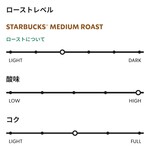 スターバックス・コーヒー - 