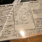 サンチャ フカミ - 