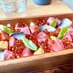 高輪それがし - 