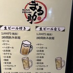 焼肉ホルモン酒場 まる助 - 【2025.12.26(金)】メニュー
