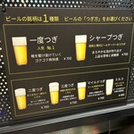 ビールスタンド重富 - 