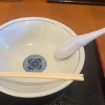 末広食堂 - 完食、完飲