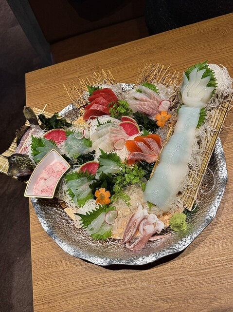魚がしどまん中 毘沙門天のご予約 - 牛込神楽坂/居酒屋 | 食べログ