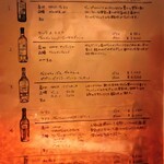 ブルッティ エ ブォーニ - メニュー