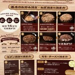 源氏本店 - お好み焼きの焼き方