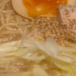 炭火焼鳥しげ - 