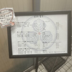 麺処 にし尾 - メニュー