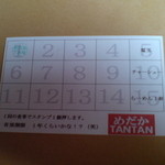 めだかタンタン - 201412めだカード 有効期限は1年“くらい”だそうです