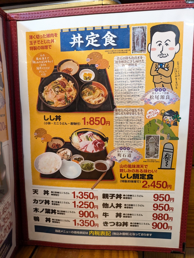 活動歴および当時の関連ビジュアル記録