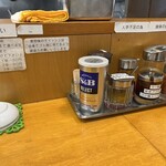 らーめん 逆流 - 