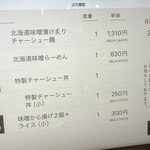 麺場 田所商店 - 