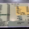 カレー専門店 KEN