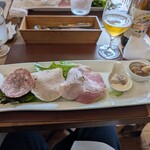 トラットリア カンパーナ ジロウマル - 前菜