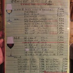 四川 MON 花 - ワインメニュー