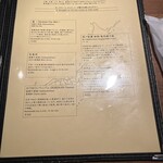 清澄白河 フジマル醸造所 - 