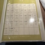 清澄白河 フジマル醸造所 - 