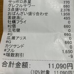 晩酌と晩御飯 ちょうつがひ - 