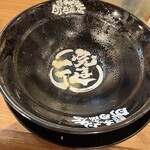 町田商店 - 