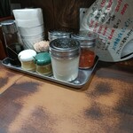 らーめん 潤 蒲田店 - 