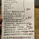 アネロスタンド - 