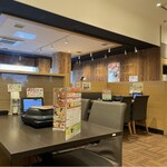 しゃぶ葉 - 夕方近くは空いてます