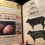 焼肉・ホルモンひいらぎ - 