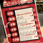 ガーリックラボ福岡 - 